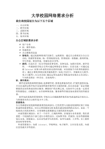 大学校园网络需求分析1