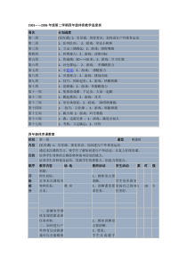 四年级体育课教案