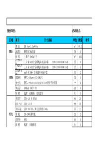 活动报价清单