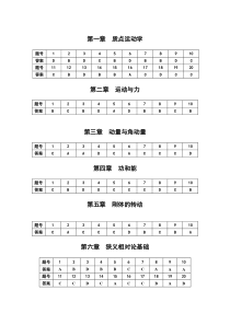 大学物理学习指导选择题参考答案 (1)