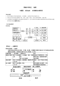 四水的运动水资源的合理利用五地壳运动