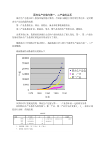 回归分析案例_国内生产总值与第一二产业的关系