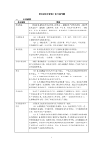 07 农业经济管理