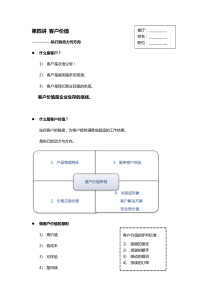 团队执行力训练营《培训教材》四客户价值