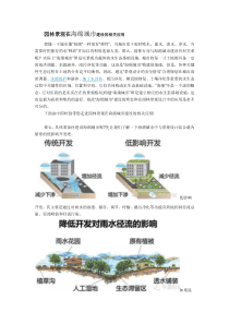 园林景观在海绵城市建设的相关应用