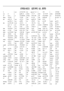 大学英语B词汇(适用于网考电大统考等)网络教育英语B统考复习资料