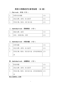 大学英语II级口试题