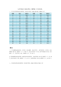 大学英语六级级考试分值换算