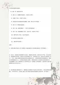 大学英语四级常考词汇