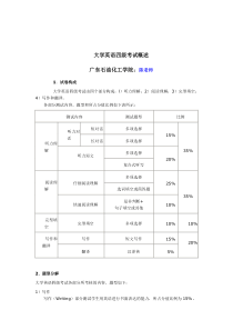 大学英语四级考试六大题型解题技巧(演示)