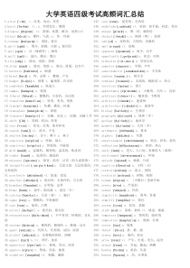 大学英语四级考试高频词汇(含音标)