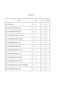 固体废物标准目录