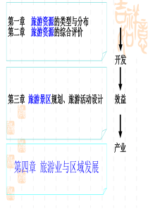 41章节旅游业的发展及其对区域的影响