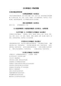 大学语文考试要点2014