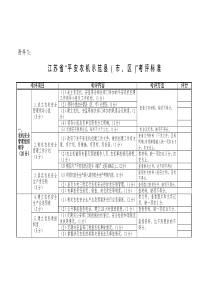 1江苏省“平安农机示范县（市、区）”考评标准-江苏省农业