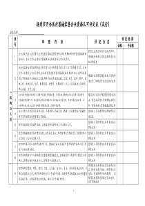 扬州市开办医疗器械零售企业资格认可评定表（试行）doc-