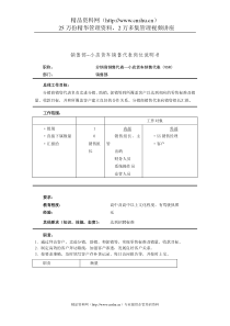 批发和零售行业-销售部-小店货车销售代表岗位说明书