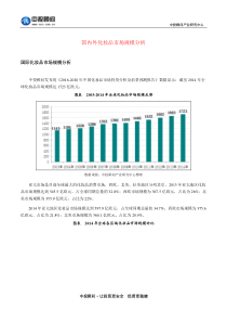 国内外化妆品市场规模分析