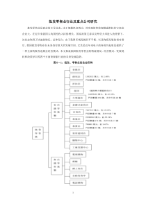 批发零售业行业及重点公司研究(1)