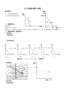 大气逆温学案