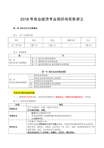 2018年农业经济专业知识与实务讲义（DOC216页）