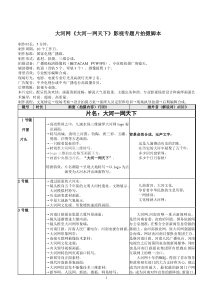 大河网《大河一网天下》影视专题片拍摄脚本