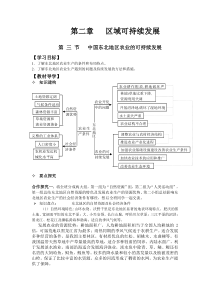 23中国东北地区农业的可持续发展