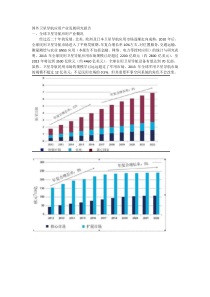 国外卫星导航应用产业发展研究报告