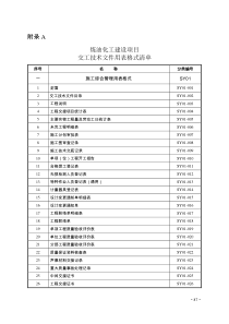 2炼油化工建设项目竣工验收手册(下册表格)