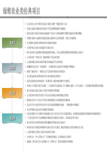 3-农业相关案例【北京绿维】