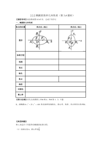 天津一中2013-2014学年高中数学选修2-1《2.2.2椭圆的简单几何性质(第3,4课时)》导学