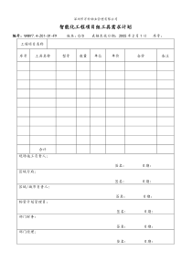 7.4-Z01-01-F9智能化工程项目组工具需求计划