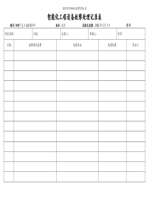 7.5.1-J02-03-F1 智能化工程设备故障处理记录表