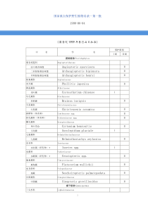 国家重点保护野生植物名录--第一批