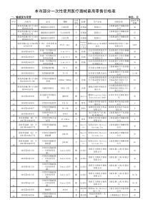 本市部分一次性使用医疗器械最高零售价格表