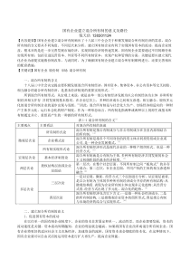 国有企业建立混合所有制的意义及路径