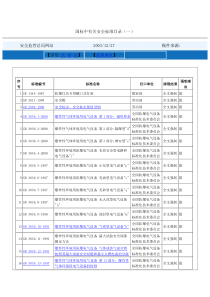 国标中有关安全标准目录