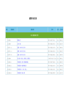 国标图集现行图集目录