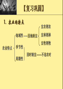 31第2课时农业地域类型