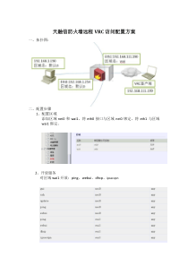 天融信防火墙远程VRC访问配置方案