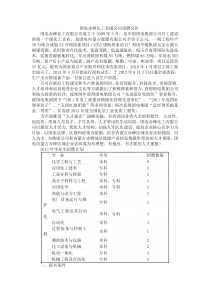 国电赤峰化工有限公司招聘公告