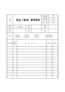 奖金(提成)管理规定