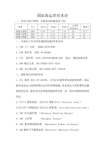 国际海运常用术语介绍