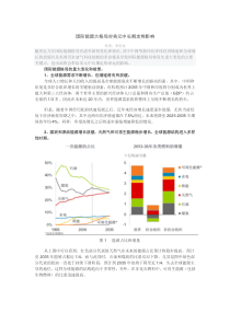 国际能源大格局对美元中长期走势影响