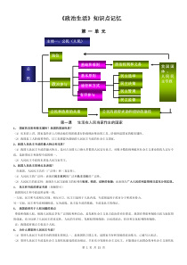 好高中政治必修二《政治生活》知识点归纳2