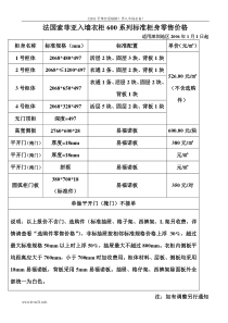 法国索菲亚入墙衣柜600系列标准柜身零售价格gdm