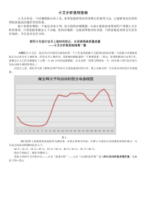 如何使用小艾进行宝贝上架时间校正,从而获得高质量流量---小艾使用指南第一篇