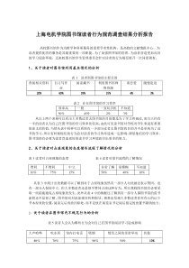 图书馆读者行为规范调查结果分析报告