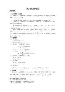 图形相似知识点