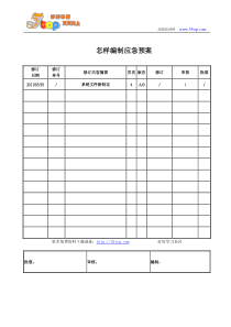 如何编制应急预案